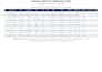 provide verfied, authorized and active fmcsa carrier leads
